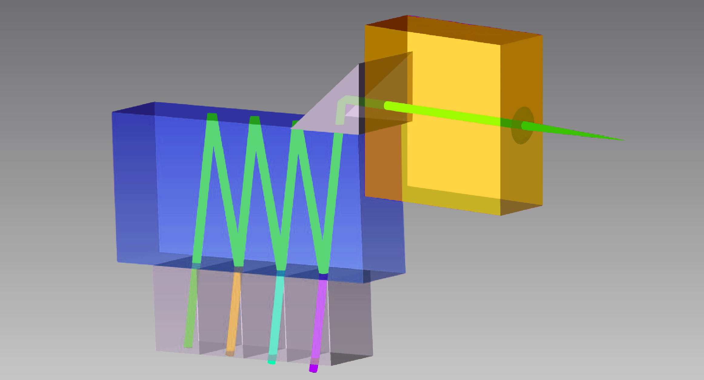 Optical Design & Simulation 
