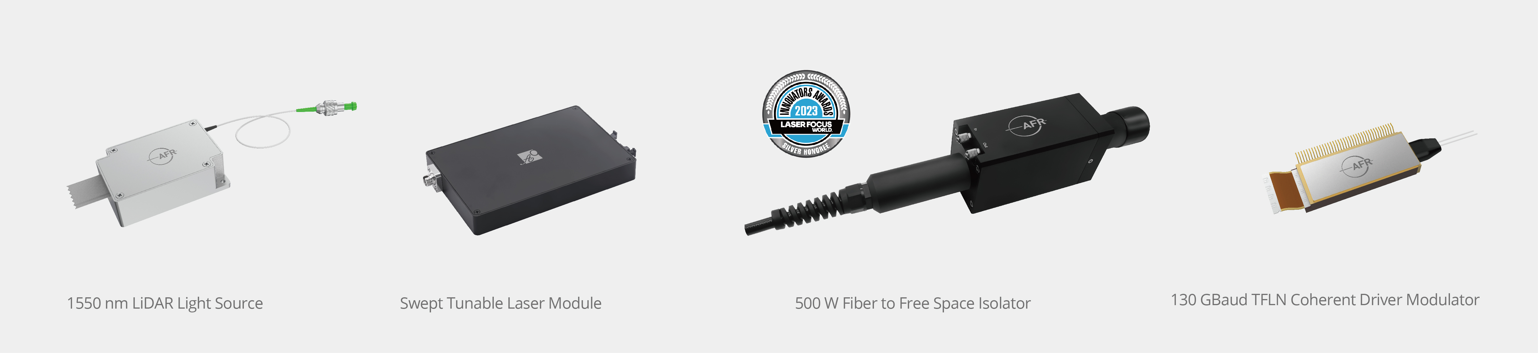 Highlights Of AFR At Photonics West 2024: Lithium Niobate Modulator ...