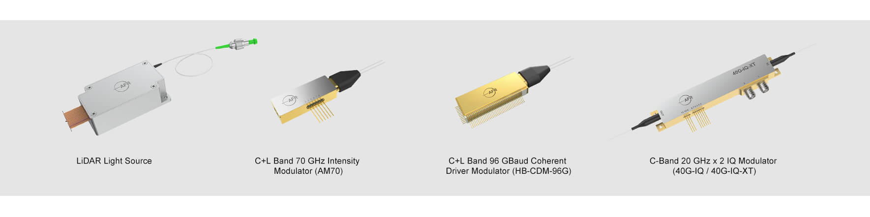 AFR's lithium niobate modulators