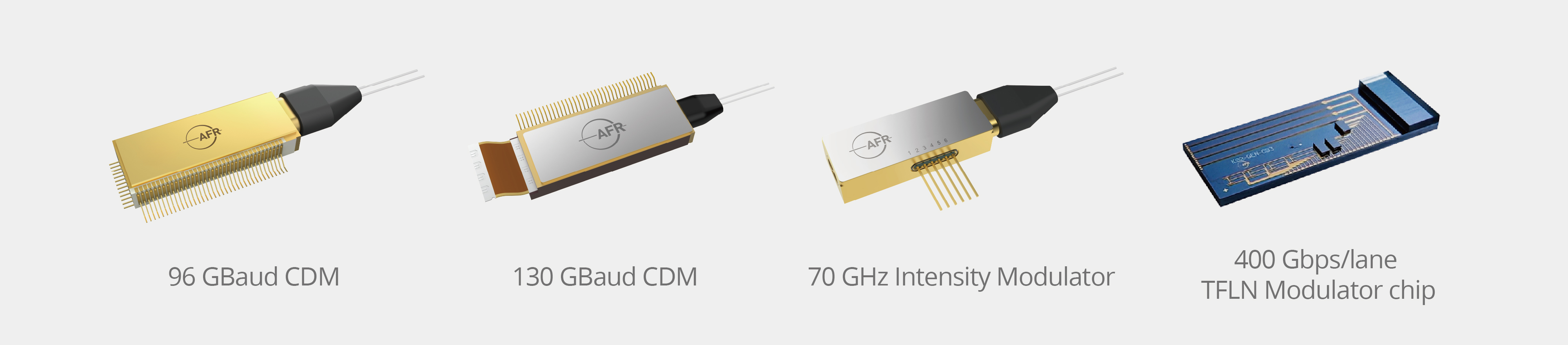 AFR presents the 96/130 Gbaud CDM, 70 GHz intensity modulator, and 400 Gbps/lane TFLN modulator chip